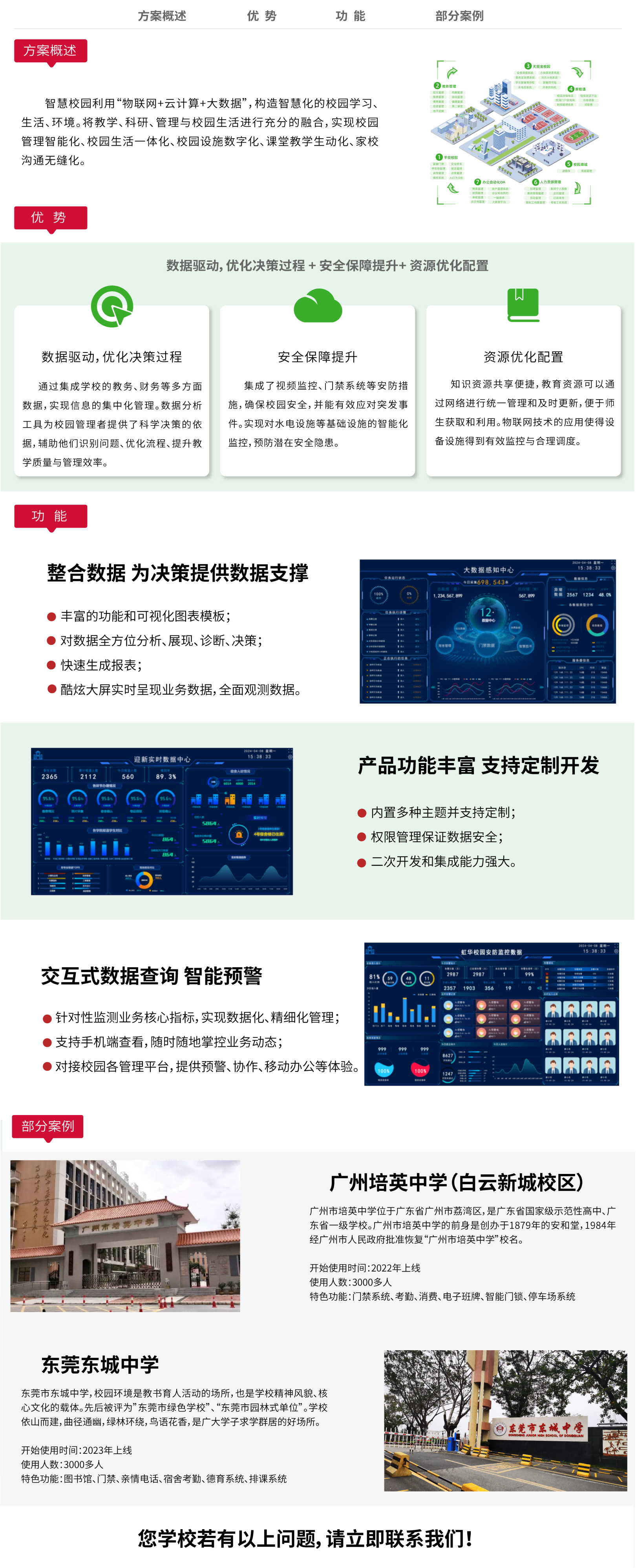 大数据平台网站智慧校园(1).png